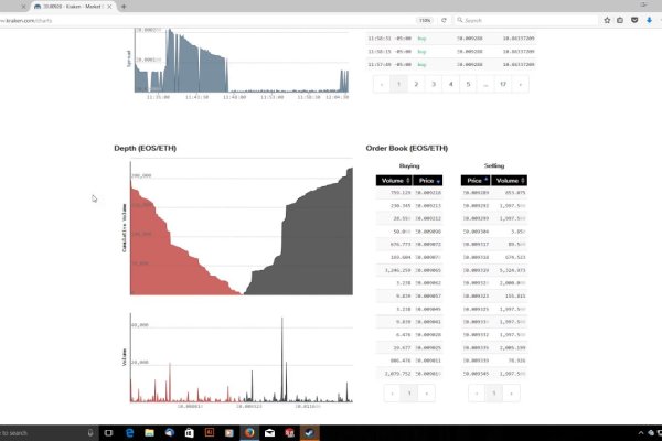 Магазин kraken даркнет